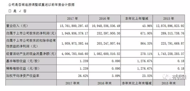 QQ截图20180421114857.png